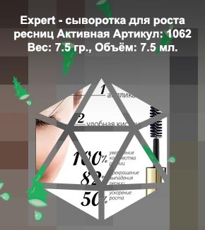 Средство для роста ресниц фаберлик